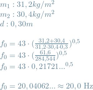 \\m_1: 31,2 kg/m^2 \\m_2: 30,4 kg/m^2 \\d: 0,30m \\ \\f_0 = 43 \cdot (\frac{31,2 + 30,4}{31,2 \cdot 30,4 \cdot 0,3})^{0,5} \\f_0 = 43 \cdot (\frac{61,6}{284,544})^{0,5} \\f_0 = 43 \cdot 0,21721...^{0,5} \\ \\f_0 = 20,04062... \approx 20,0 \text{ Hz}\\