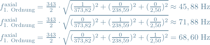 \\f^{\text{axial}}_{\text{1. Ordnung}} = \frac{343}{2} \cdot \sqrt{(\frac{1}{373,82})^2+(\frac{0}{238,59})^2+(\frac{0}{2,50})^2} \approx 45,88 \text{ Hz} \\f^{\text{axial}}_{\text{1. Ordnung}} = \frac{343}{2} \cdot \sqrt{(\frac{0}{373,82})^2+(\frac{1}{238,59})^2+(\frac{0}{2,50})^2} \approx 71,88 \text{ Hz} \\f^{\text{axial}}_{\text{1. Ordnung}} = \frac{343}{2} \cdot \sqrt{(\frac{0}{373,82})^2+(\frac{0}{238,59})^2+(\frac{1}{2,50})^2} = 68,60 \text{ Hz}